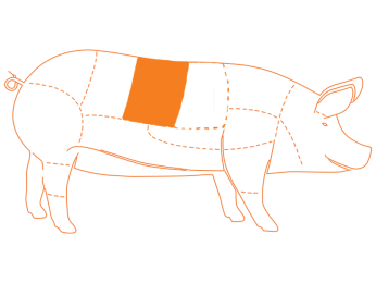 Ubicación del corte Baby Back Ribs