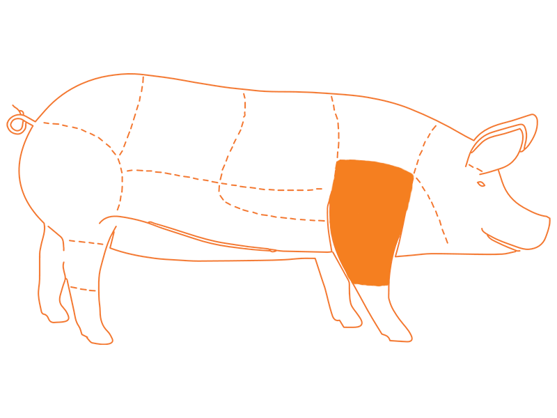Carne Molida de Cerdo
