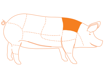 Ubicación del corte Nuca de Cerdo Deshuesada