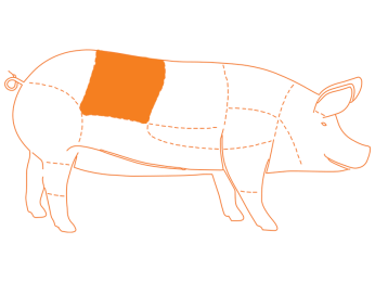 Ubicación del corte Tocino con Cuero