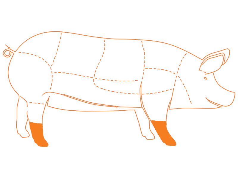 Pata de Cerdo